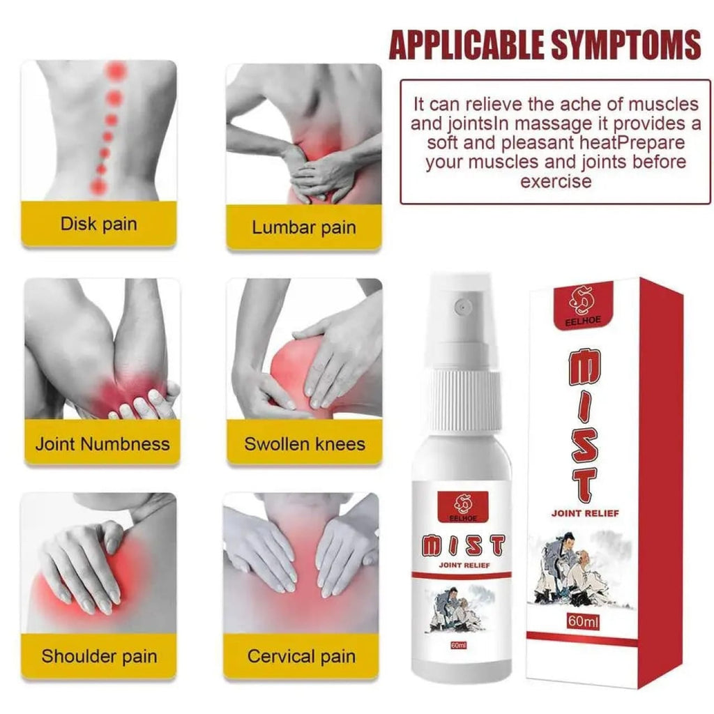 PAIN RELIEF